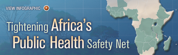 Africa Public Health
