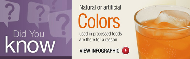 What You Should Know About Color Additives