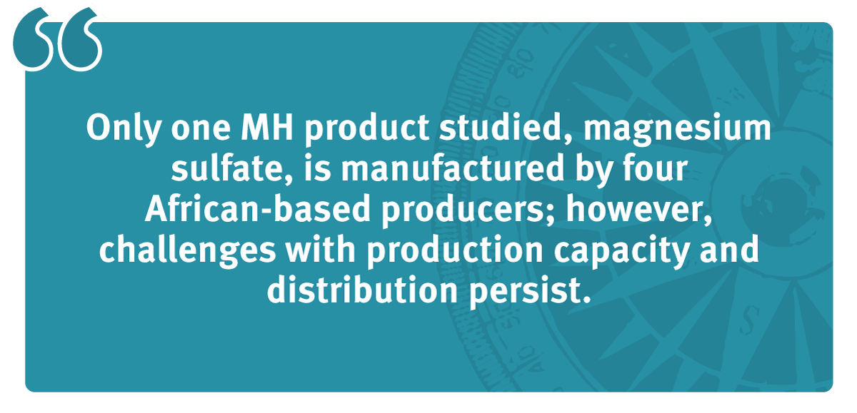 Only one MH product studied, magnesium sulfate, is manufactured by four African-based producers; however, challenges with production capacity and distribution persist.