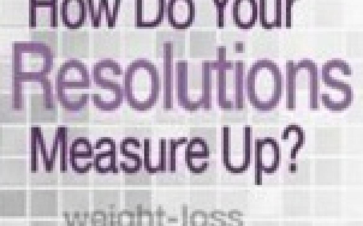 How do your resolutions measure up?